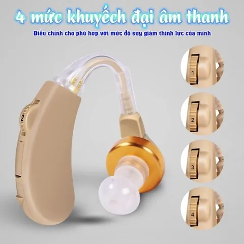 Máy trợ thính không dây Axon V-189 - Kèm hộp đựng máy và phụ kiện