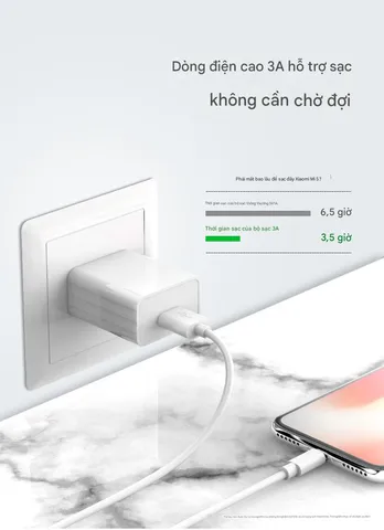 Củ Sạc USB Chống Cháy 5V-3A GAT - Chứng Chỉ UL Mỹ, An Toàn Cho Quạt USB, Đèn LED, Thiết Bị Di Động