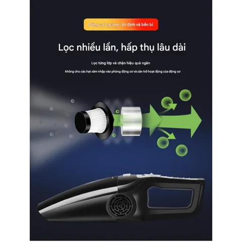 Máy Hút Bụi Cầm Tay 120W Bymaocar - Lý Tưởng Cho Xe Ô Tô, Thiết Kế Gọn Nhẹ, Đầu Hút Đa Năng, Hệ Thống Lọc HEPA Bảo Vệ Sức Khỏe