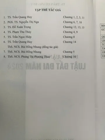 Bình luận Khoa học về Luật Đất đai năm 2024 - Tác giả TS. Trần Quang Huy, Nhà xuất bản Công An Nhân Dân, 864 trang, 19x27cm, Giá 600.000đ
