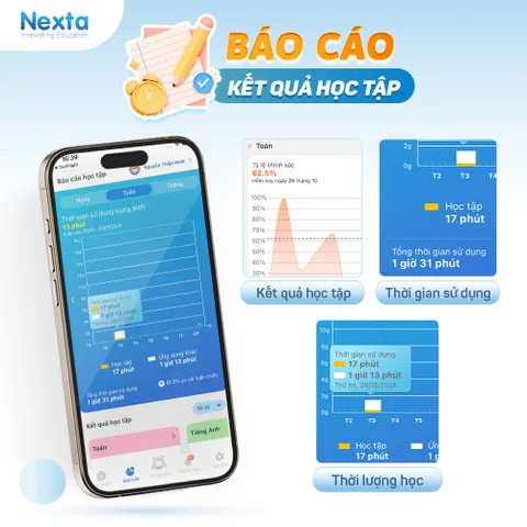 [5-12 tuổi] Máy Tính Bảng Học Tập Thông Minh Nexta Edutab, Học Hiệu Quả ,Full HD, Tặng Bao Da
