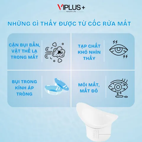 Cốc Rửa Mắt Silicon VIPLUS+ - Nguyên Liệu Dẻo, Thiết Kế Thoải Mái, Hiệu Quả Vệ Sinh Mắt An Toàn và Tiện Lợi