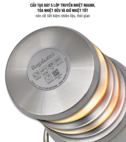 Bộ 3 nồi inox 5 đáy từ Nagakawa NAG1351 16-20-24cm dùng mọi loại bếp