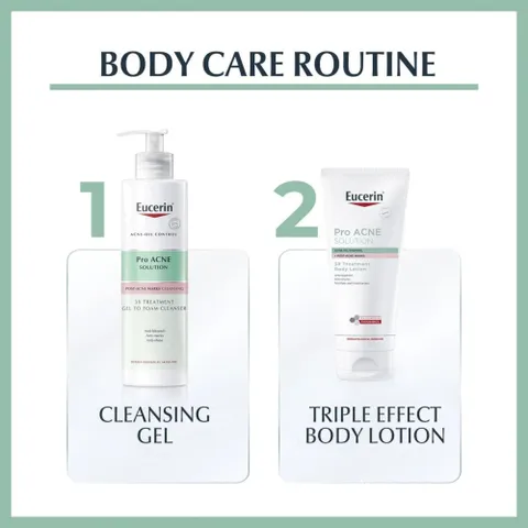 Sữa Dưỡng Thể Eucerin Proacne 3X Giảm Mụn & Thâm 200mL - Kem Dưỡng Chuyên Sâu Cho Da Mụn, Cấp Ẩm, Làm Mịn Da
