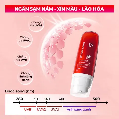 Kem Chống Nắng Kiềm Dầu Sắc Ngọc Khang SPF50+/PA++++ 50g - Bảo Vệ Da, Ngăn Nhờn, Dưỡng Ẩm, Dành Cho Da Nhạy Cảm