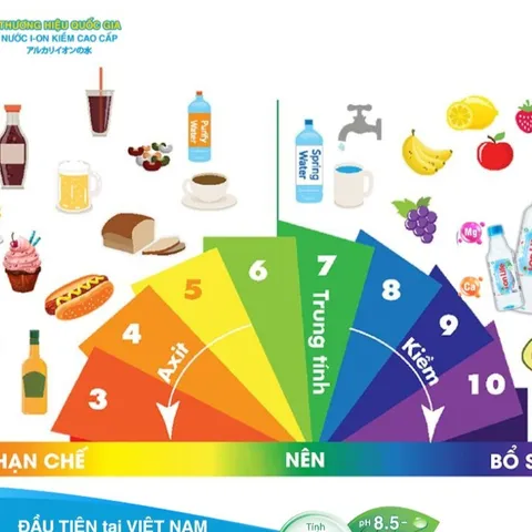 Nước uống ion kiềm thương hiệu i-on Life 450ml thùng 24 chai công nghệ Nhật bản khỏe ruột mát da