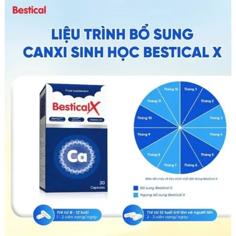 Viên uống Bestical X Ergopharm Canxi, Vitamin D3 & K2 - Hỗ trợ xương và răng khỏe mạnh, công nghệ Lipocal từ Slovenia, 30 viên