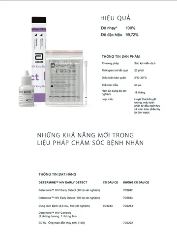 Bộ test xét nghiệm HIV Combo 1/2 Ag/Ab - Early Detect HIV thế hệ 4 - Phát Hiện Chính Xác Sau 14 Ngày, Hàng Chính Hãng.