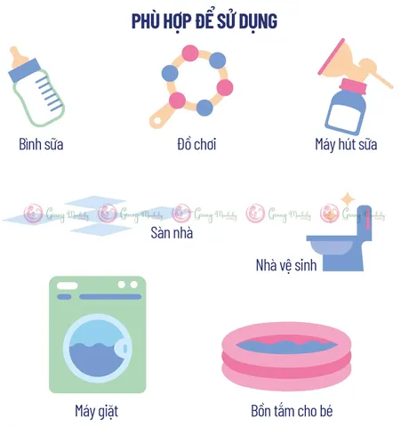 Viên Khử Trùng Milton 28 Viên - Giải Pháp Diệt Khuẩn Hiệu Quả Cho Bình Sữa và Đồ Chơi Trẻ Em, Bảo Vệ Sức Khỏe Bé Yêu