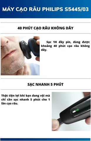 Máy Cạo Râu Philips Series 5000 S5445/03 Chính Hãng - 27 Lưỡi Dao Điện Tự Mài, Bảo Hành 24 Tháng, Bảo Đảm Sạch Sẽ Nhanh Chóng