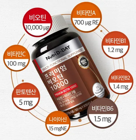 Viên Uống Mọc Tóc Nutri D-Day Premium Biotin 10000mg - Giải Pháp Tăng Cường Tóc Đầy Đặn và Khỏe Mạnh, 90 Viên