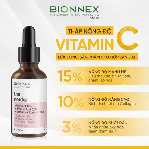 Tinh Chất Dưỡng Trắng Da Bionnex The Nordea 30ml - Serum Làm Sáng Mịn Da, Chiết Xuất Tự Nhiên, Giúp Cải Thiện Sắc Tố Da Rạng Rỡ
