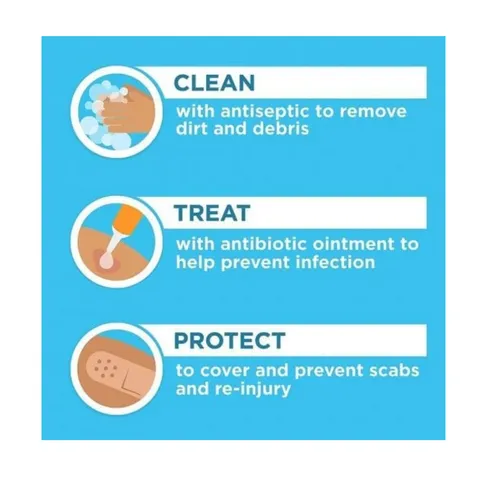 Kem mỡ kháng viêm, liền sẹo cho bé trên 2 tuổi Neosporin For Kids