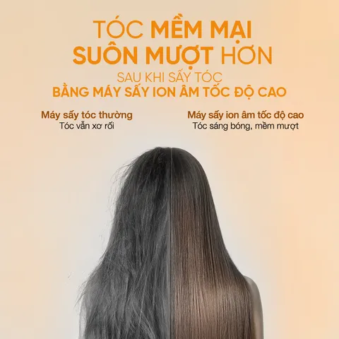 Máy Sấy Tóc Ion Âm Cao Cấp Life360 LF-MST23 - Sấy Nóng Lạnh, Giảm Tiếng Ồn, 12 Chế Độ, 1500W - Dưỡng Ẩm, Mềm Mượt Tóc