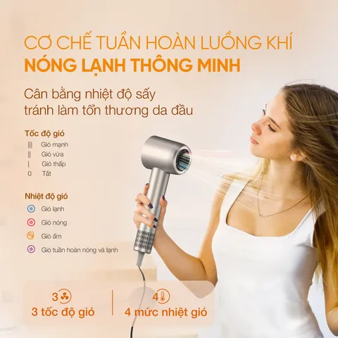 Máy Sấy Tóc Ion Âm Cao Cấp Life360 LF-MST23 - Sấy Nóng Lạnh, Giảm Tiếng Ồn, 12 Chế Độ, 1500W - Dưỡng Ẩm, Mềm Mượt Tóc