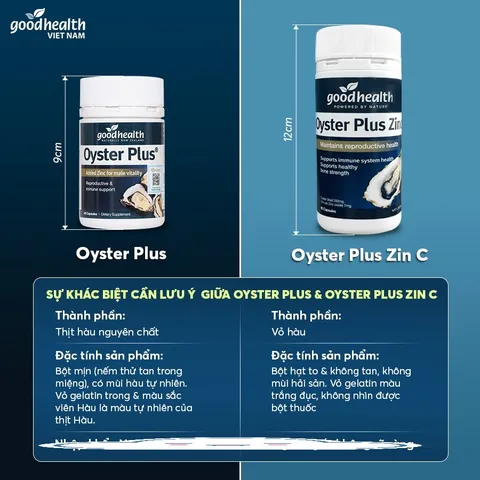 Viên Uống Tinh Chất Hàu Oyster Plus Zinc Goodhealth Úc - Bổ Sung Kẽm Tăng Cường Sức Khỏe và Sinh Lý Nam Giới - Hỗ Trợ Miễn Dịch 60 Viên