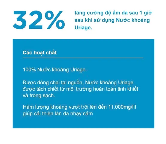 Uriage Xịt khoáng dưỡng ẩm cân bằng da URIAGE THERMAL WATER 50ml