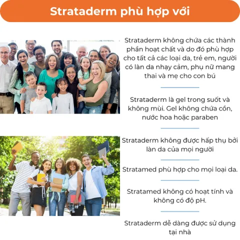 Kem Strataderm Thụy Sĩ - Gel Hỗ Trợ Cải Thiện Sẹo Lồi, Mờ Sẹo Lâu Năm, An Toàn Cho Cả Người Lớn Và Trẻ Em