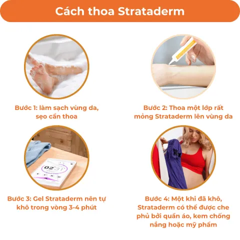 Kem Strataderm Thụy Sĩ - Gel Hỗ Trợ Cải Thiện Sẹo Lồi, Mờ Sẹo Lâu Năm, An Toàn Cho Cả Người Lớn Và Trẻ Em
