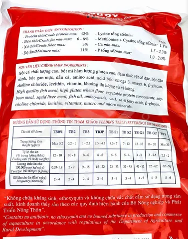 Cám Tomboy Cho Cá Cảnh 1kg - Thức Ăn Chất Lượng Cao Cho Cá Vàng, Cá Koi, Cá Guppy, Tôm Cảnh - Dinh Dưỡng Tối Ưu, Giúp Tăng Trưởng Khỏe Mạnh
