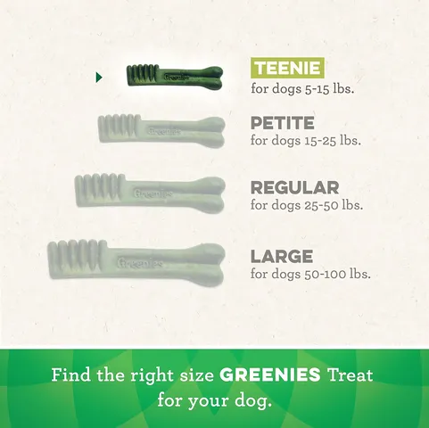 Bánh Thưởng Cho Cún Greenies Teenie Dental 2-7kg - Combo 5c Chăm Sóc Răng Miệng Dinh Dưỡng Cho Chó Yêu