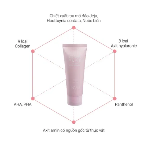 Sữa Rửa Mặt INVU Cica Pure Refresh Foam Cleanser 150ml - Dành Cho Da Nhạy Cảm, Làm Sạch Dịu Nhẹ, Dưỡng Ẩm Tự Nhiên.
