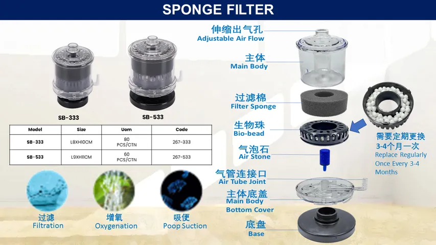 Lọc Vi Sinh Sobo SB-333/SB-533 - Lọc Bio Nhiều Ngăn Cho Hồ Cá Cảnh, Chất Liệu Mica Siêu Trong, Dễ Sử Dụng