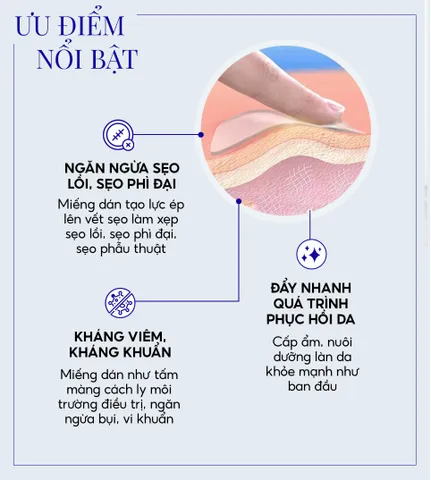 Miếng Dán Xóa Sẹo Lồi Rejuvaskin Scar FX - Giảm Đau, Ngăn Sẹo Sau Phẫu Thuật, Silicone Y Tế Chất Lượng Cao