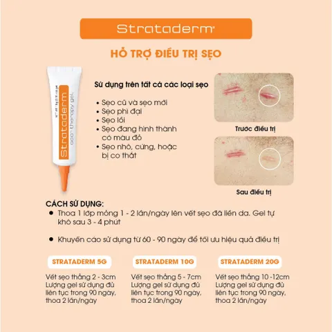 Gel Xoá Sẹo Strataderm Thụy Sĩ - Điều Trị Sẹo Lồi, Sẹo Lõm, Sẹo Thâm, Giảm Đỏ Da và Ngăn Ngừa Sẹo Mới