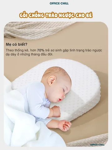 Gối Chống Trào Ngược Cho Bé OFFICE CHILL - Đệm Nâng Đỡ 30 Độ Tối Ưu Hóa Tiêu Hóa cho Trẻ Sơ Sinh, Giảm Nôn Trớ, Ngủ Ngon hơn