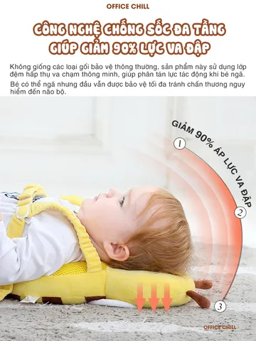 Gối Bảo Vệ Đầu Cổ Cột Sống Cho Bé Tập Đi OFFICE CHILL - Giảm Va Đập, Thiết Kế Dễ Thương, An Toàn Cho Trẻ Nhỏ