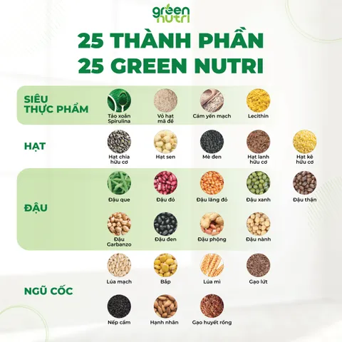Sữa Hạt Ngũ Cốc 25 Green Nutri 625g - Thức Uống Thuần Chay Từ Hạt, Tốt Cho Tiêu Hóa, Lành Mạnh Cho Mọi Đối Tượng