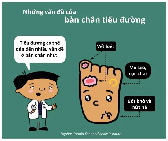 Dung Dịch Vết Thương Hedar - Giảm Đau, Cầm Máu Nhanh, Hỗ Trợ Lành Vết Thương, Phù Hợp Cho Cả Trẻ Nhỏ, Sản Phẩm Y Tế Độc Đáo