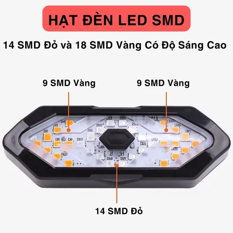 Đèn Xi Nhan Xe Đạp PÊ ĐAN LED Siêu Sáng Điều Khiển Không Dây Chống Nước IPX4 - Sạc USB Tiện Lợi Cho Người Đạp Xe