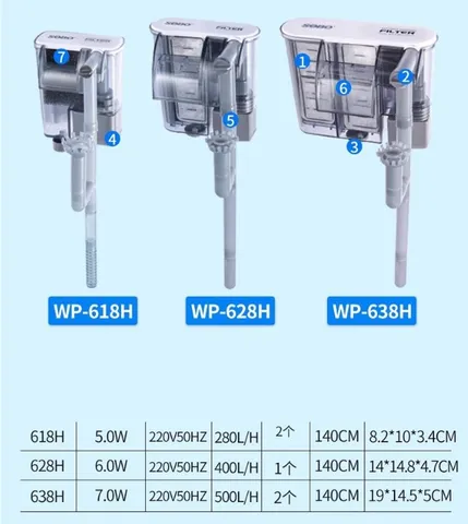 Máy Lọc Thác Mini SOBO WP-618H 628H 638H - Thiết Bị Tăng Chất Lượng Nước Bể Cá, Tiết Kiệm Điện và Tạo Hiệu Ứng Thác Nước
