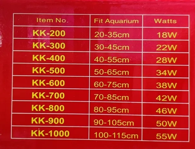 Đèn LED Máng KAOKUI 3 Chế Độ Màu WRGB - Đèn Trang Trí Bể Cá Thủy Sinh Chất Lượng Cao, Đèn LED 5730, Phù Hợp Cho Nhiều Kích Thước Bể