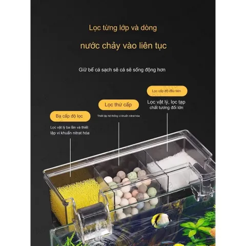 Bộ Lọc Tràn SOBO Thế Hệ Mới Tích Hợp Máy Bơm - Lọc Nước Cảnh Cá Tép Hiệu Quả với Nhiều Vật Liệu Lọc đi kèm