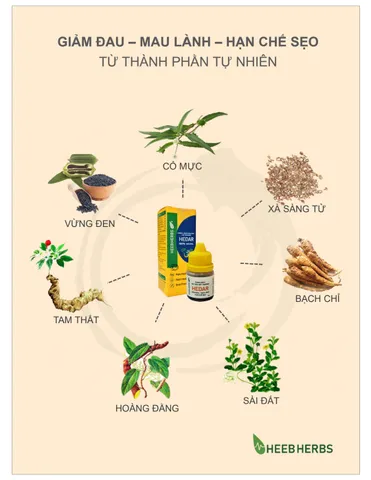 Gói 6 Dung Dịch Vết Thương Hedar - Giảm Đau, Cầm Máu, Hỗ Trợ Làm Lành Nhanh Chóng Và Ngăn Ngừa Sẹo Cho Vết Thương, Vết Bỏng