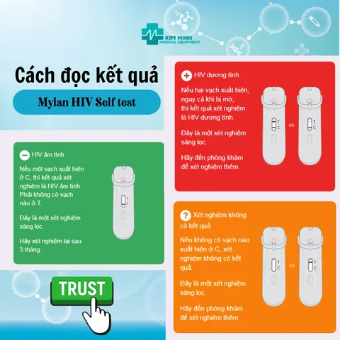 Bộ Xét Nghiệm HIV Tại Nhà Mylan - Que Thử Nhạy & Chính Xác Cao, Phát Hiện HIV Sau 3 Tuần, Thiết Kế Dễ Sử Dụng