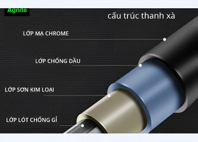 Thanh Tập Xà Đơn Treo Tường Gắn Cửa Agnite Chính Hãng - Khung Sắt Chịu Lực 100kg - Dụng Cụ Tập Gym Tại Nhà Nâng Cao Cơ Bắp