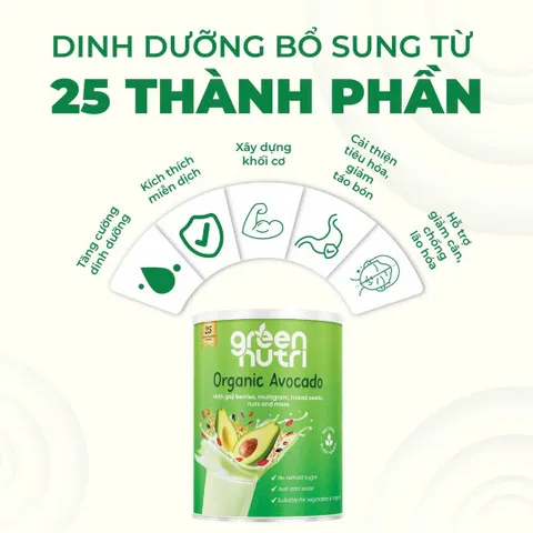 Combo 6 Lon 750Gr Organic Avocado - Sữa Hạt Ngũ Cốc Vị Bơ Chứa BCAAs Hỗ Trợ Khối Cơ