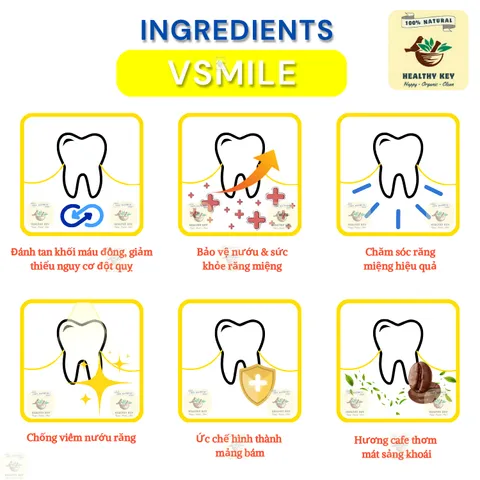 Kem Đánh Răng Hương Cà Phê Vsmile - Răng Trắng Sáng, Thơm Mát, Lưu Thông Nướu, Chiết Xuất Tự Nhiên 150g