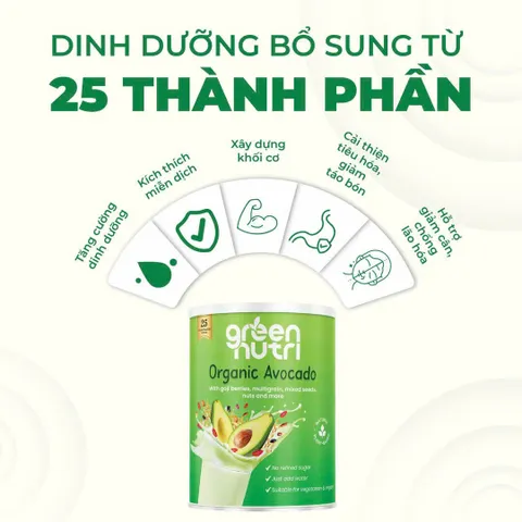 Sữa Hạt Ngũ Cốc Vị Bơ Organic Avocado - Combo 2 Lon 750Gr BCAAs Hỗ Trợ Tăng Cơ, Phù Hợp Ăn Chay