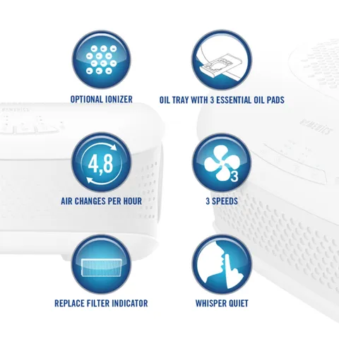 Máy Lọc Không Khí Để Bàn HoMedics TotalClean AP-DT10WT - Công Nghệ HEPA, Loại Bỏ 99.9% Dị Ứng, Khay Tinh Dầu, Siêu Yên Tĩnh