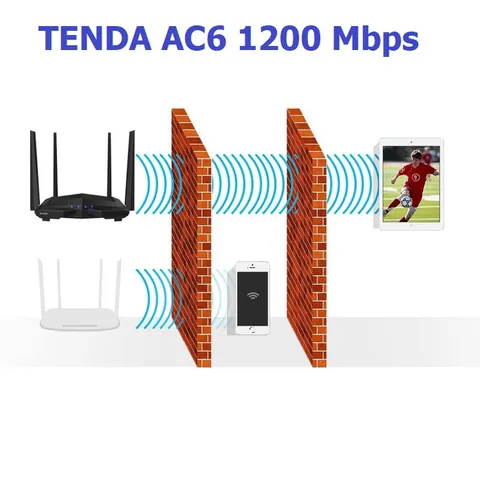 Router Wifi Tenda AC6 1200Mbps - Thiết Bị Phát Sóng 4 Râu Tốc Độ Cao, Hỗ Trợ Cài Đặt Tiếng Việt, Phù Hợp Gia Đình