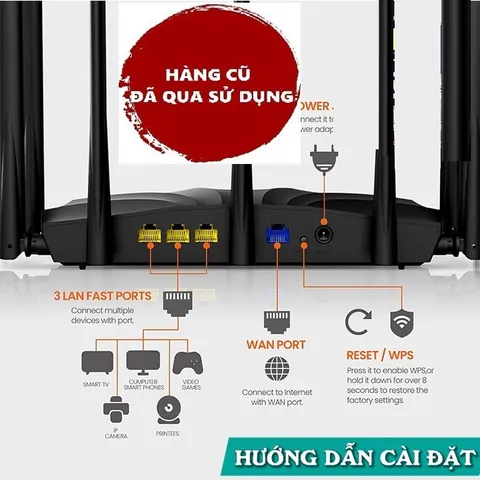 Router WiFi Tenda AC23 Gigabit 2 băng tần AC2100, 7 ăng ten 6dbi, tốc độ 2.4GHz 300Mbps & 5GHz 1733Mbps - Hàng cũ, bảo hành 3 tháng