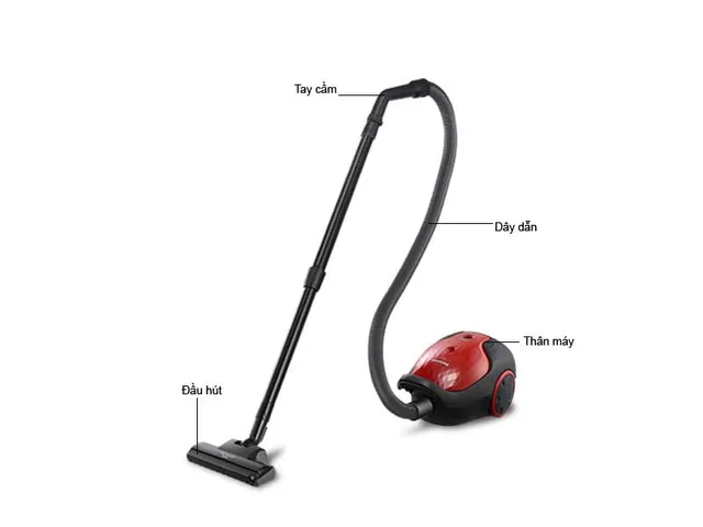 Máy Hút Bụi Panasonic MC-CG373RN46 1800W - Công Suất Mạnh, Thiết Kế Nhỏ Gọn, Bộ Lọc HEPA, Dung Tích 1.4L, Tiện Lợi Cho Mọi Gia Đình