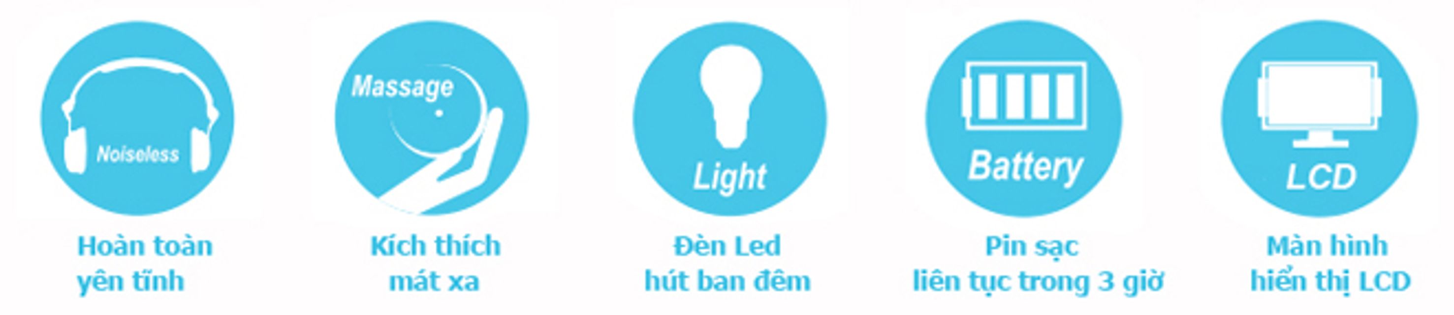 M&aacute;y h&uacute;t sữa điện đ&ocirc;i Spectra s1 thiết kế th&ocirc;ng minh, tiện dụng