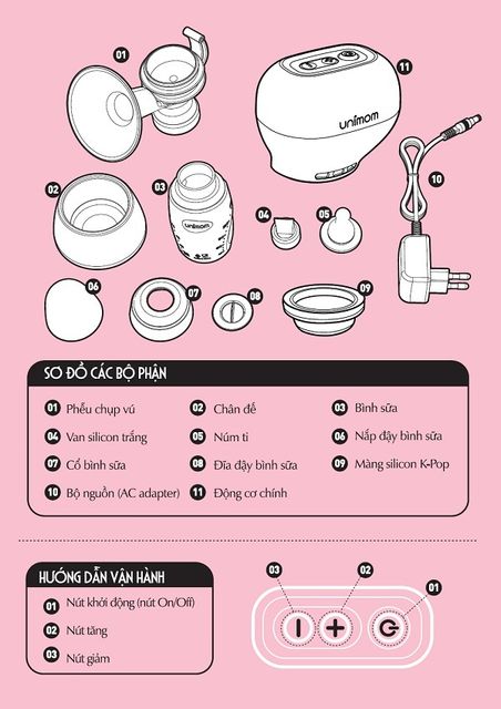 C&aacute;c bộ phận đi k&egrave;m của m&aacute;y h&uacute;t sữa Unimom K-Pop