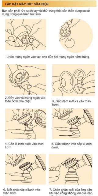C&aacute;ch lắp đặt m&aacute;y h&uacute;t sữa điện đơn Sanity